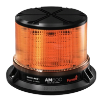 Preview: Feniex AM600