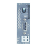 Preview: VIPA CPU Series