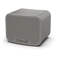 Preview: Crave Curve Mini