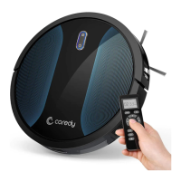 Preview: Coredy R550