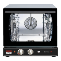 Preview: Mono COMPACT Series