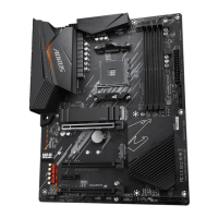Preview: Gigabyte B550 GAMING X