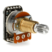 Preview: EMG SPC