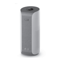 Preview: Philips 4000i Series