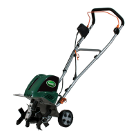 Preview: Scotts TC70135S