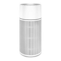 Preview: Blueair Blue Pure 411+