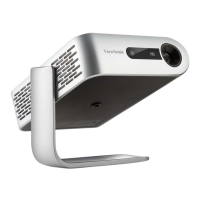 Preview: ViewSonic M1+