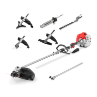 Preview: Greencut GM650X Series