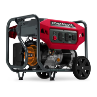 Preview: Powermate PM7500