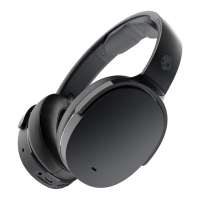 Preview: Skullcandy Hesh ANC