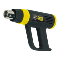 Preview: Far Tools HG 2000