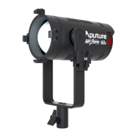 Preview: Aputure Light Storm LS 60x