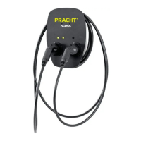 Preview: PRACHT ALPHA XT