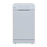 Preview: Candy CDPH 2L1049W