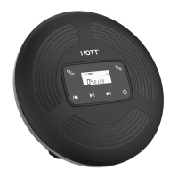 Preview: Hott CD903TF