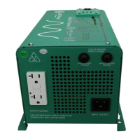 Preview: AIMS Power PICOGLF12W12V120AL