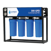 Preview: Express Water 300GPD