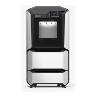 Preview: Stratasys F123 Series