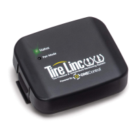 Preview: Lippert Tire Linc
