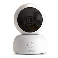 Preview: Luvion SMART OPTICS