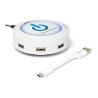 Preview: ChargeHub X7