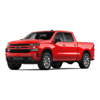 Preview: Chevrolet Silverado 2021