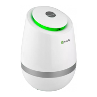 Preview: PureAir 500
