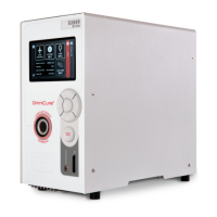 Preview: OmniCure S2000 Elite
