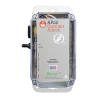 Preview: Zoeller APak