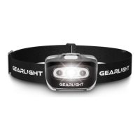 Preview: GearLight S500