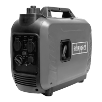 Preview: Scheppach SG2500i