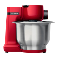 Preview: Bosch MUM 2 Series