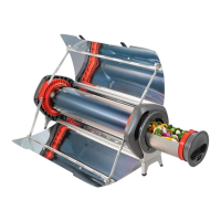 Preview: GOSUN FUSION