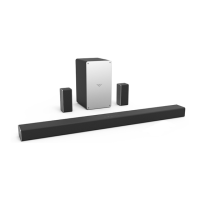 Preview: Vizio SB3651-F6