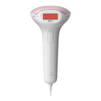 Preview: Philips Lumea SC1994