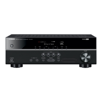 Preview: Yamaha HTR-2071