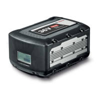 Preview: GBA 36 V Professional 6.0Ah Hw-D