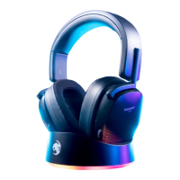 Preview: Roccat SYN MAX AIR