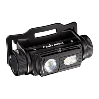 Preview: Fenix HM60R