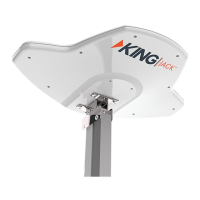 Preview: KING Jack OA8300