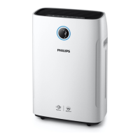 Preview: Philips AC2729/10