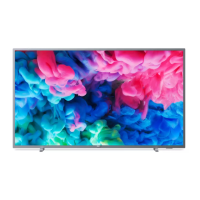 Preview: Philips 43PUS6523