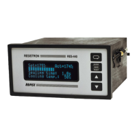 Preview: Ropex RESISTRON RES-440