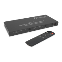 Preview: FeinTech VAX04101