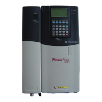 Preview: Allen-Bradley PowerFlex 700H