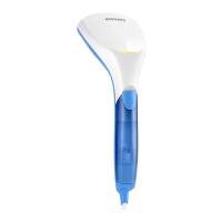 Preview: Philips GC300