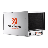 Preview: Santa Fe COMPACT70