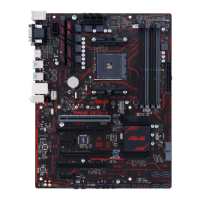 Preview: Asus PRIME X370-A