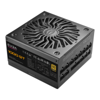 Preview: EVGA GT Series