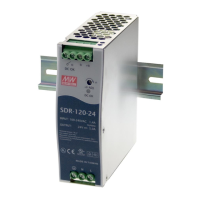 Preview: Mean Well SDR Series